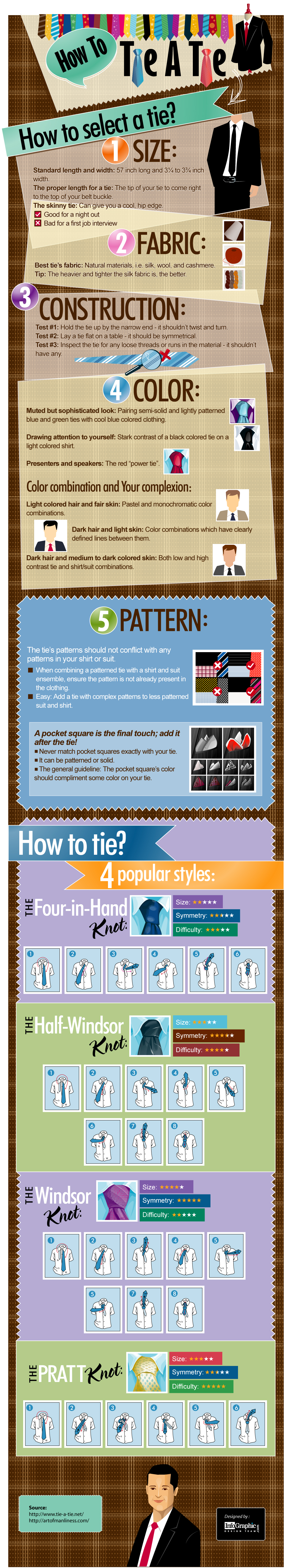 How to tie a tie - infographic